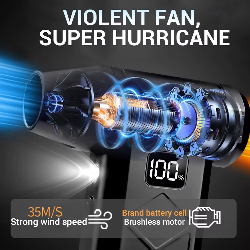 Powerful Dust Blower 800000RPM Brushless Motor Outdoor Air Duster Blower Type-C Rechargeable Air Blower Cleaning PC Turbo Fan